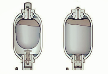 1598601418746400.png 如何辦理蓄能器出口歐盟的CE認證?